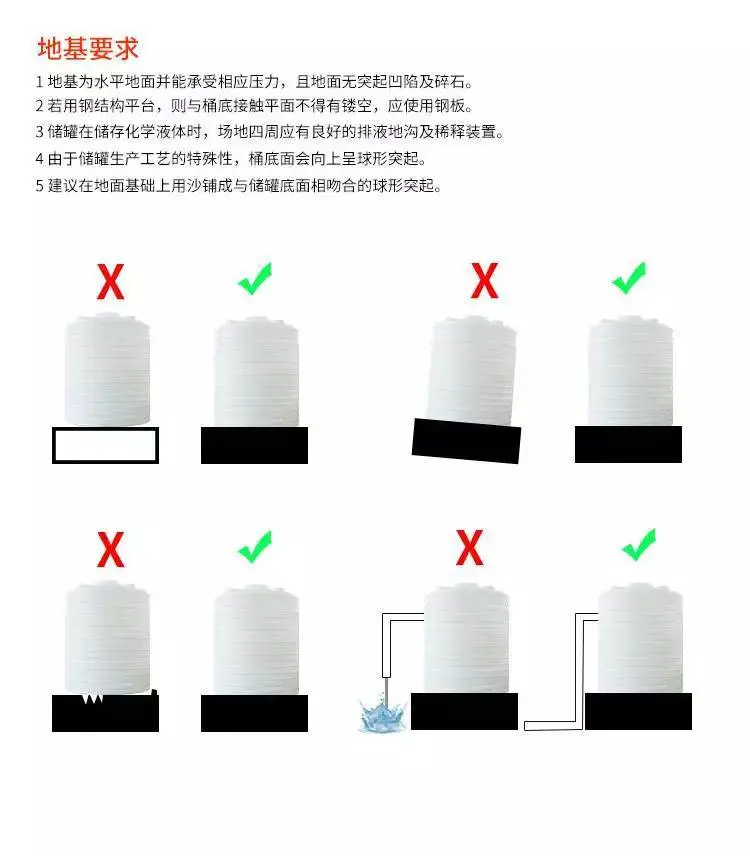湖北30m3螯合剂储存罐PE聚乙烯材质
