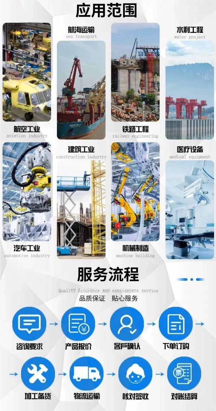 劲国F53圆钢圆棒 2507棒材S32750阀门钢 1.4410超级双相不锈钢
