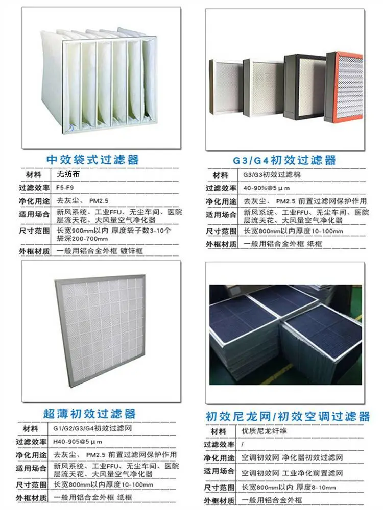 过滤器案例5.jpg