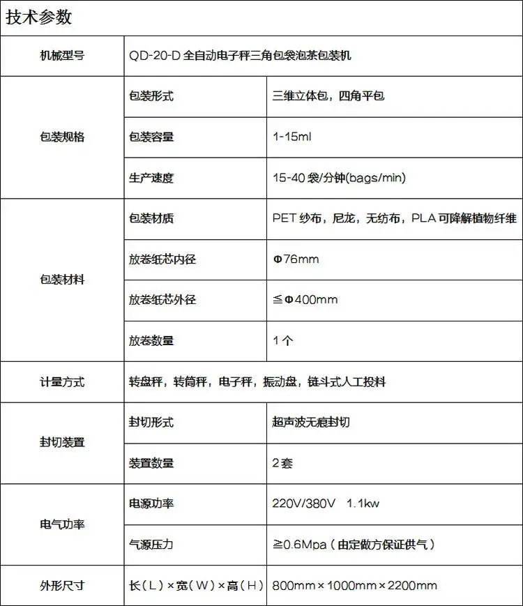 参数照片