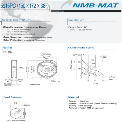 日本NMB风机一级代理4715SL-04W-B50现货正版原装