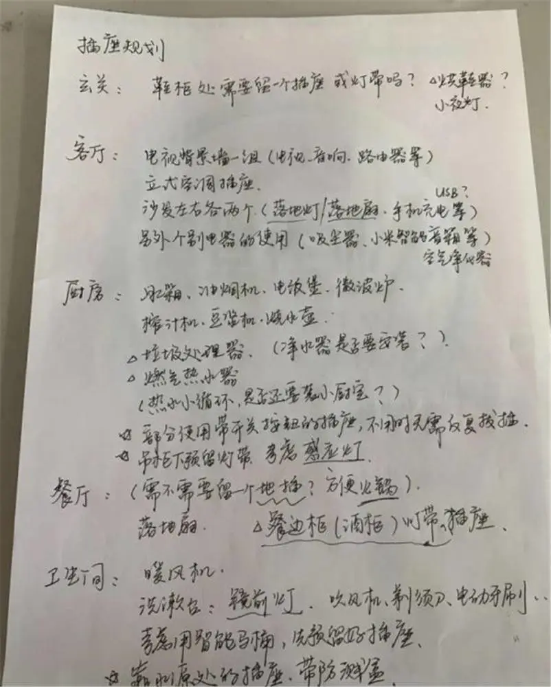 泰安装修 | 项目经理让你去验收材料的时候，一定不要偷懒，早点去！