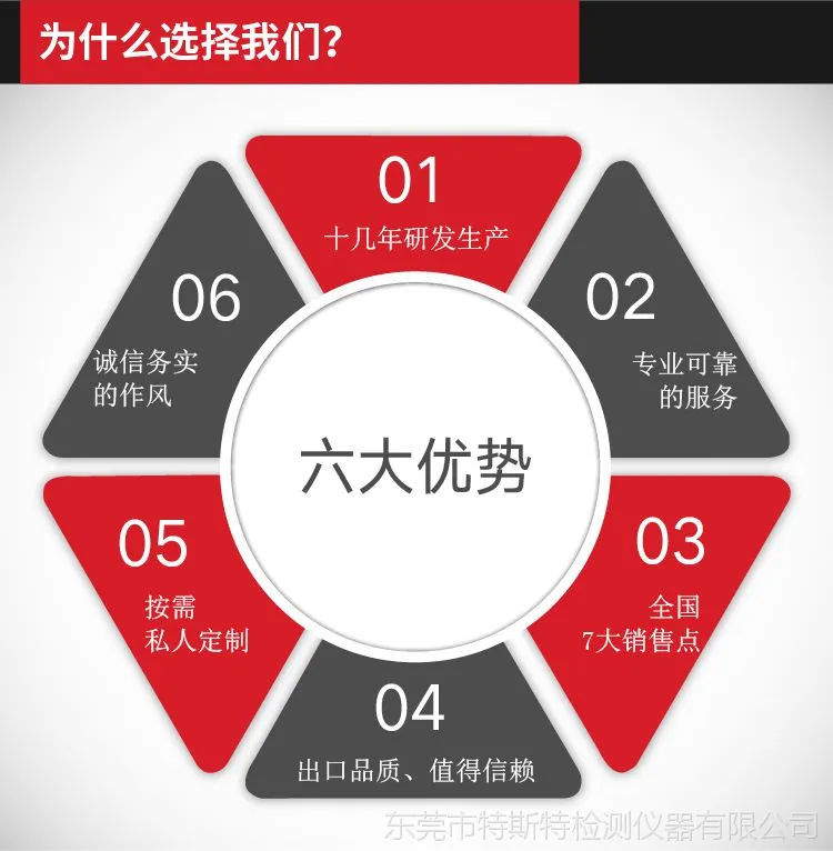 2018特斯特通用模板_1
