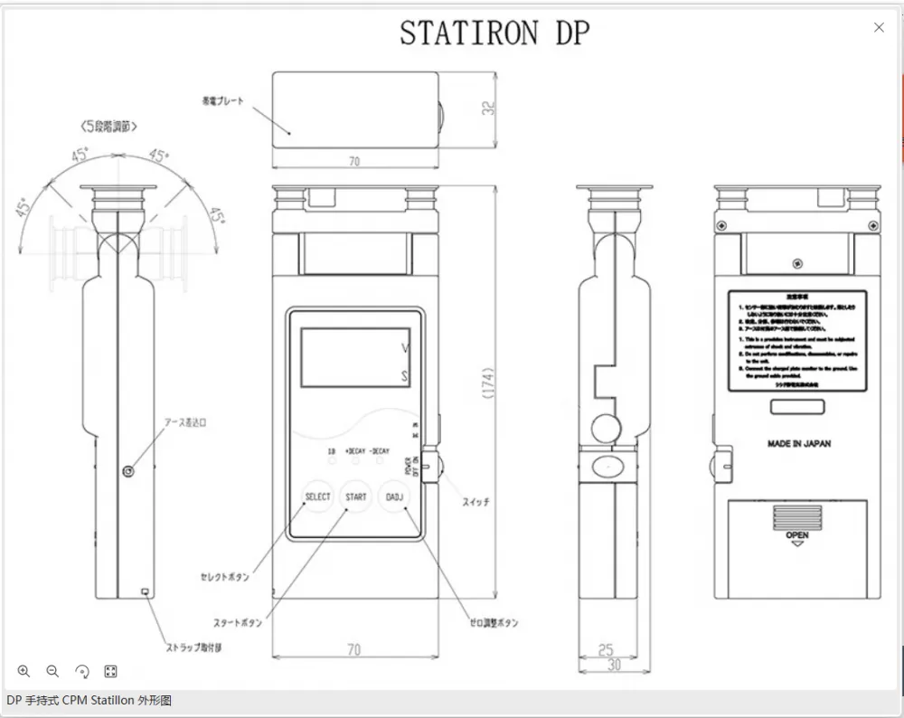 日本SSD 西西蒂DP 手持式 CPM Statillon代理现货