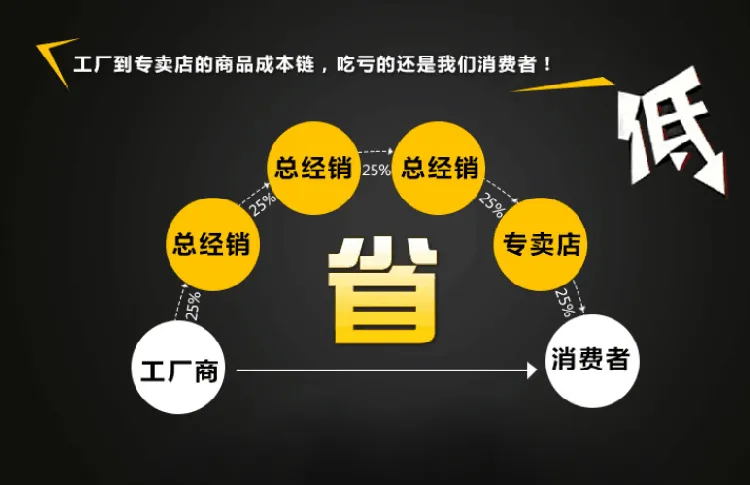 广东江门 纳米碳纤维烤鱼箱多少钱一台? 玖子仟弘电烤箱可以试用