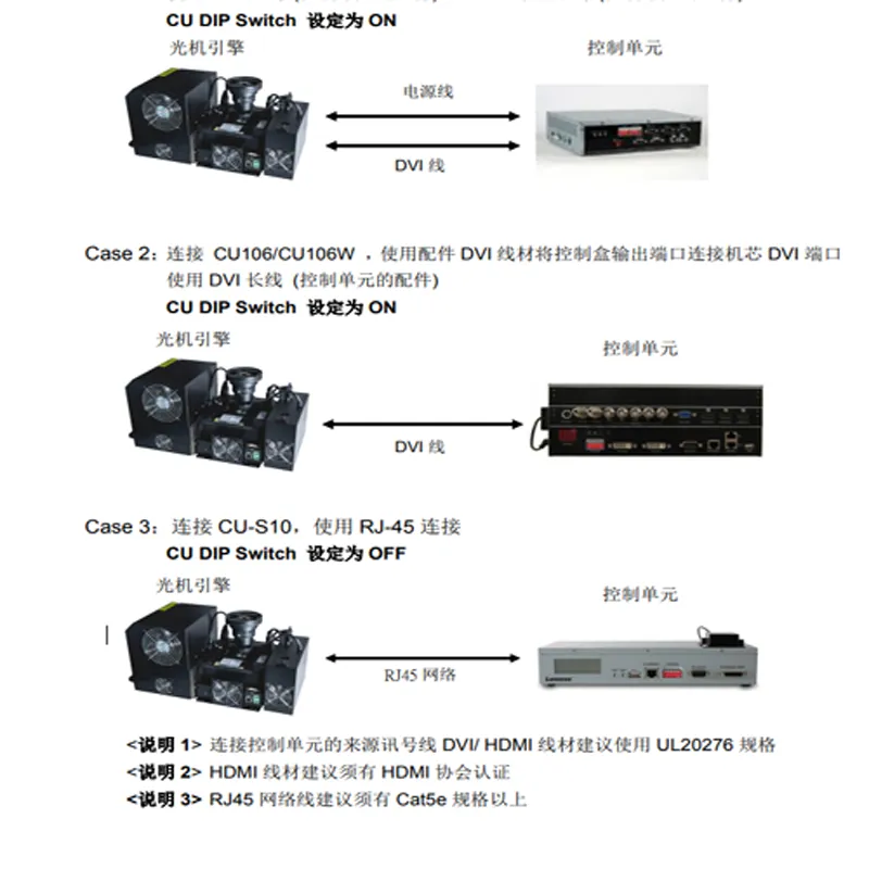 LED机芯DP526故障排除调试校正
