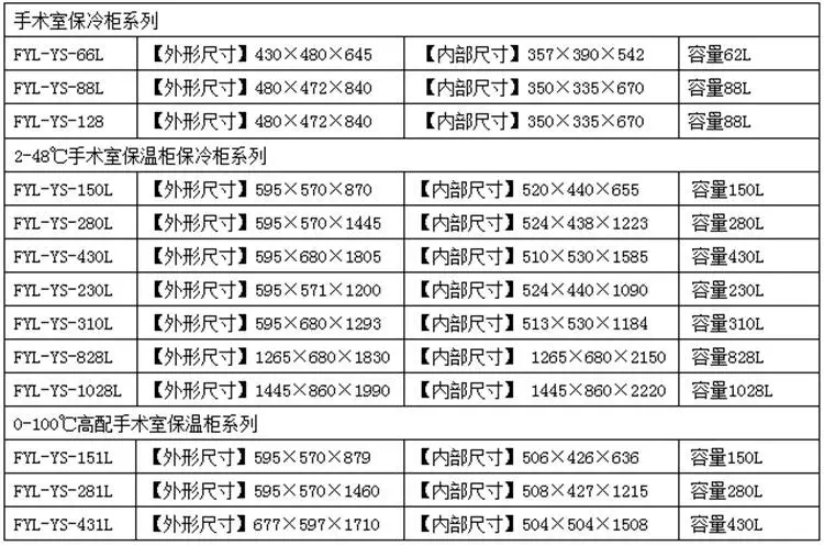手术室医用保温柜2-48℃595×570×865mm150L
