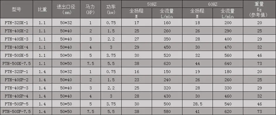 7规格表_看图王.jpg