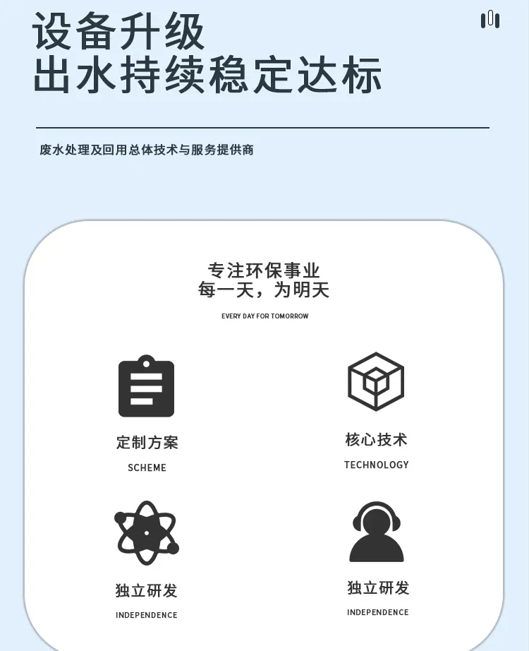 PLC自动控制一体化污水处理设备处理器品牌直营代理商家