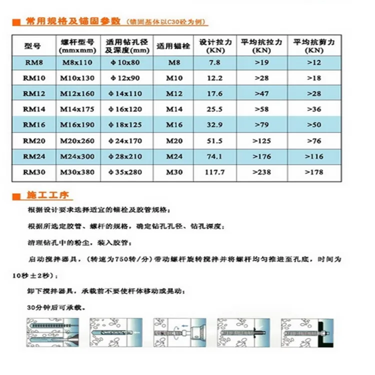生产厂家 304不锈钢化学螺栓 化学螺栓拉拔试验规范
