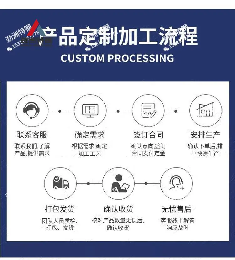 ZG4Cr26Ni12材料 砂型铸造选择 垫块篦条?耐热不锈钢