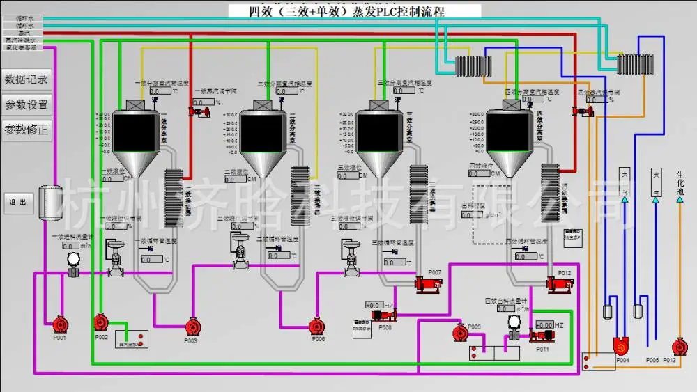 四效废水蒸发器