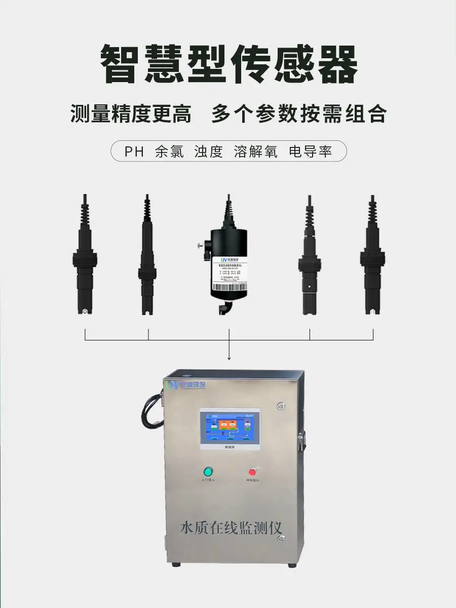 生活用水水质在线监测仪不锈钢碳钢水质在线分析仪标配485通讯实时监测源头厂家