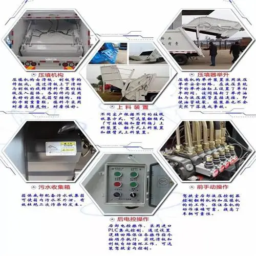 5吨压缩垃圾车a 8方垃圾压缩车a 河南国六压缩垃圾车a