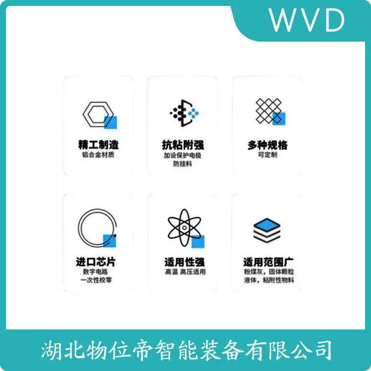 RFP76B-STB408ASMNI射频导纳料物位开关 WVD