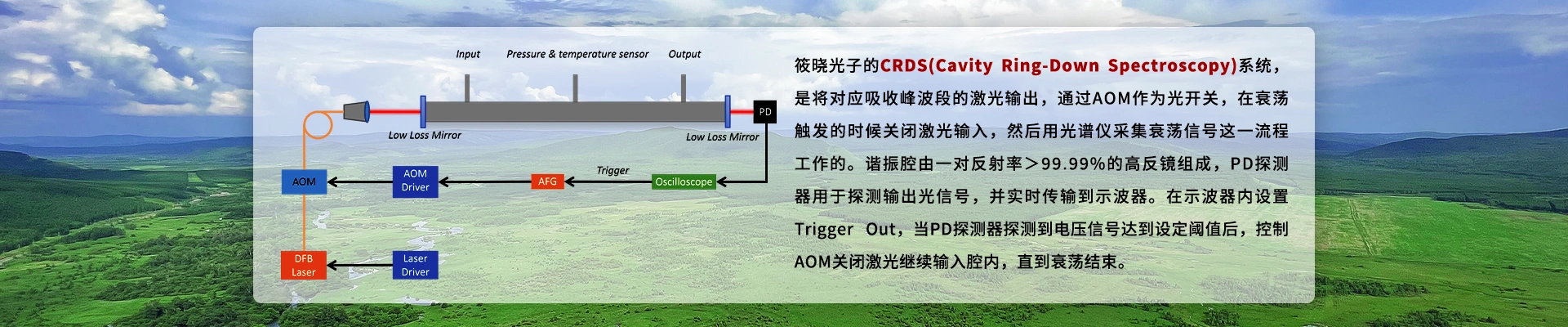 筱晓（上海）光子技术有限公司