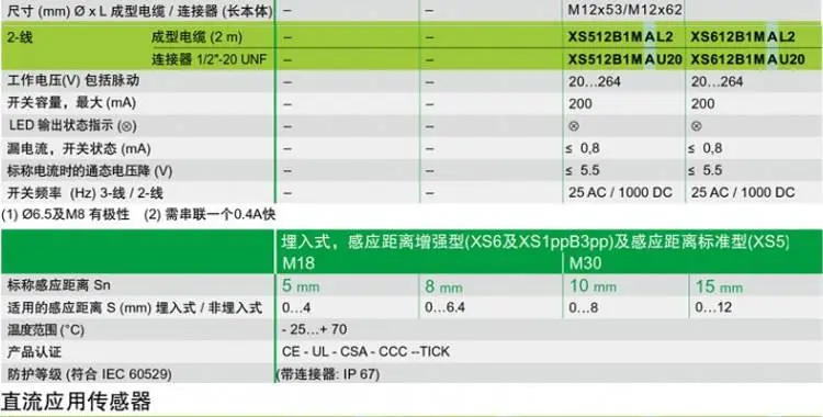 施耐德接近开关 XS系列7