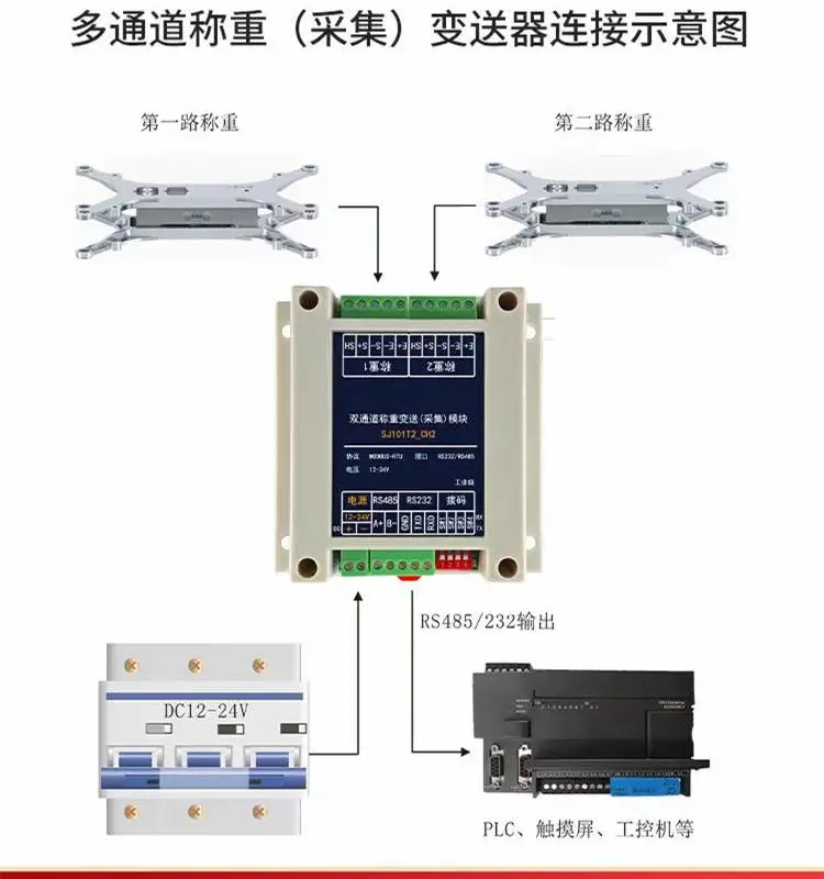 阜新市石灰石行业西门子S7-1200编程