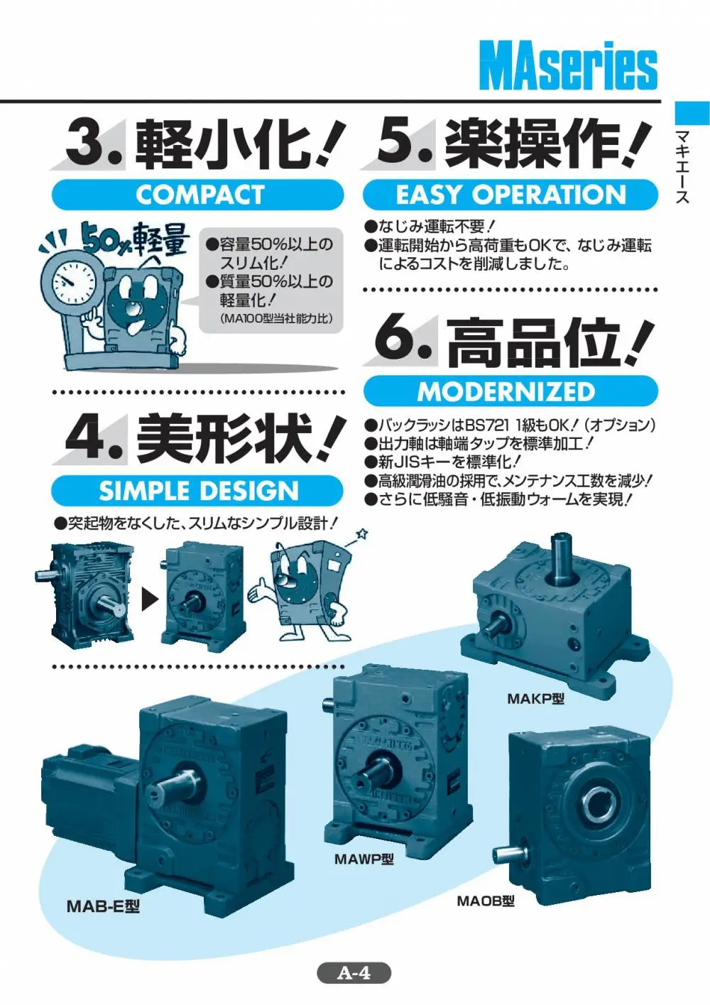 减速机页