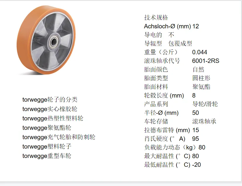 TORWEGGE聚氨酯轮热塑性塑料轮提供高达一吨的承重能力