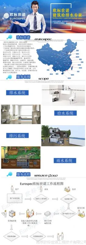 商品服务介绍公共介绍