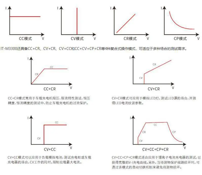 详情页5-2