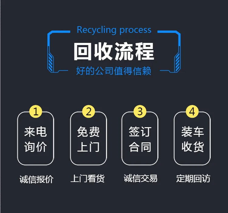 北京昌平区新旧电动机回收、电焊机、发电机组、电动葫芦