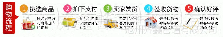 购物流程