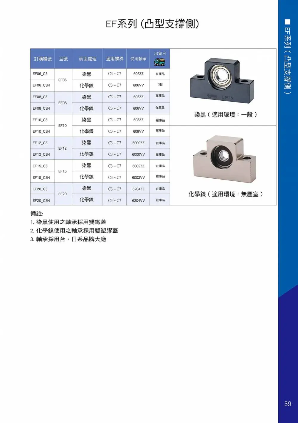 厂家直销 滚珠丝杆 厂家