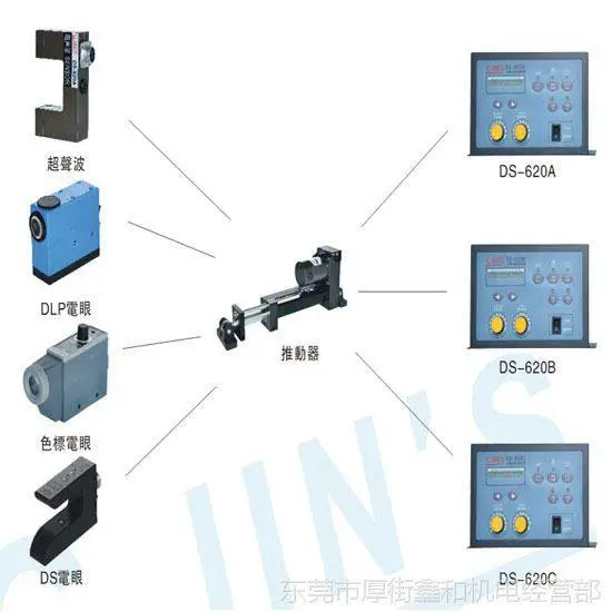 PKE飞管纠偏控制器E05G-25-150/E05G-40-150维修费用