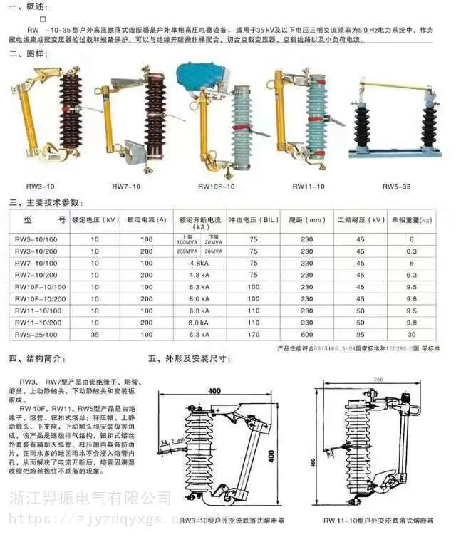 PRWG1-12F/200A-熔断器-供应商