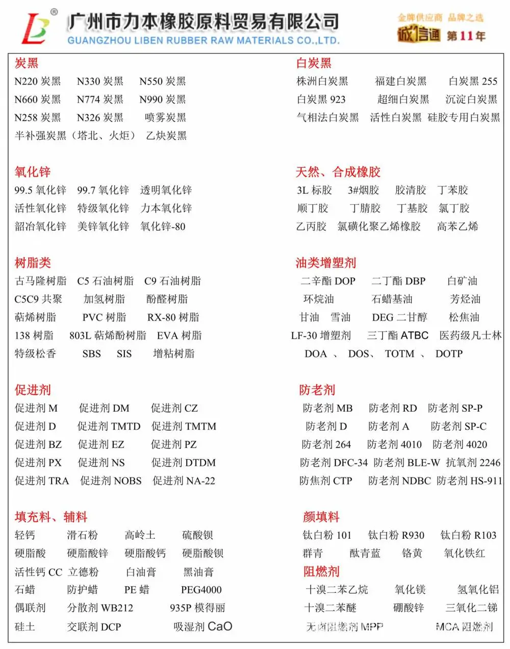 力本产品目录表_1_副本