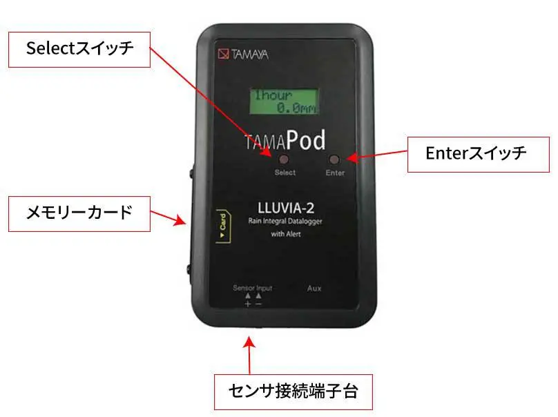 累积雨量记录仪 TAMAPodLLUVIA2
