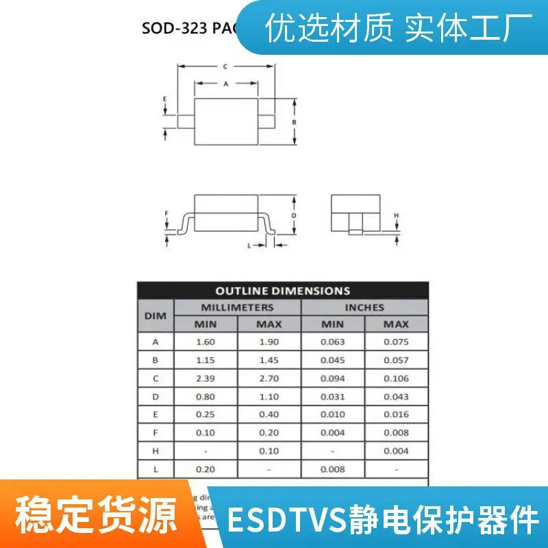 【国产替代】GBLC03CI 封装：SOD323 丝印：CC 双向低容 ESD静电保护元器件