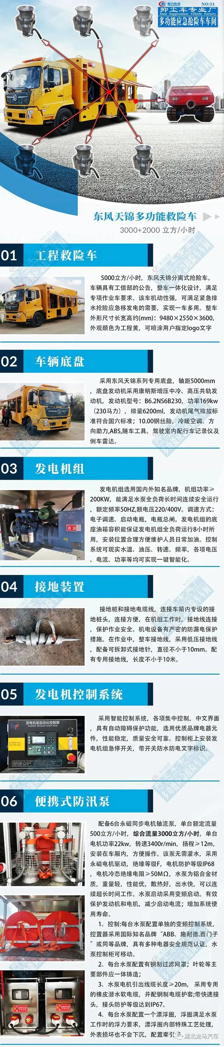 地下车库排水机器人,自动排水机器人,临汾市价格