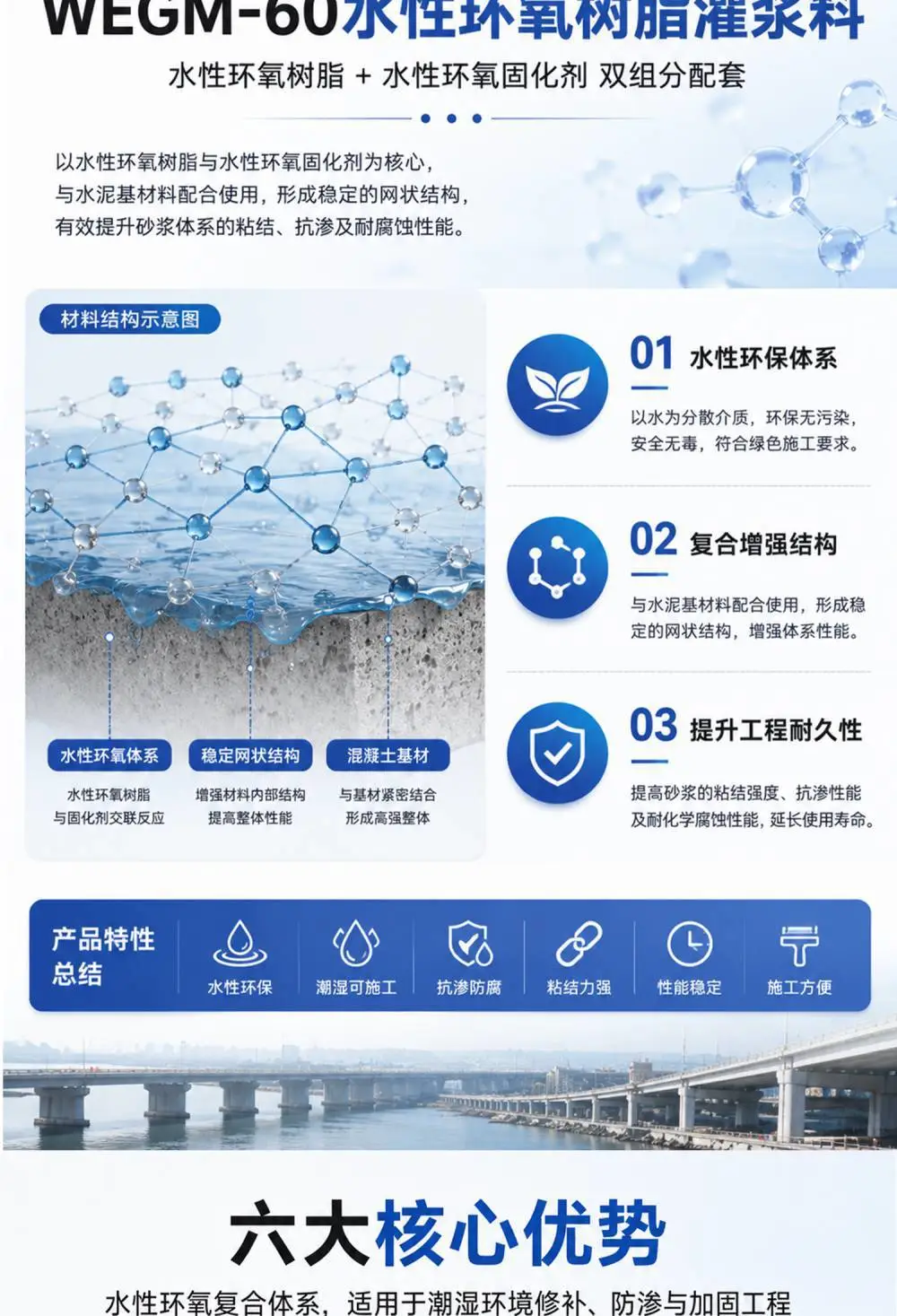 改性环氧树脂灌浆料 混凝土桥梁建筑结构加固水下环氧灌浆材料