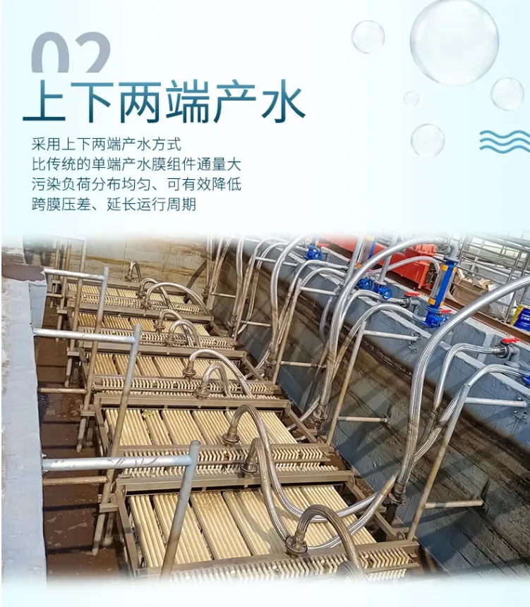 一体化整套帘式MBR膜加油站污水处理工艺全国发货一站式服务
