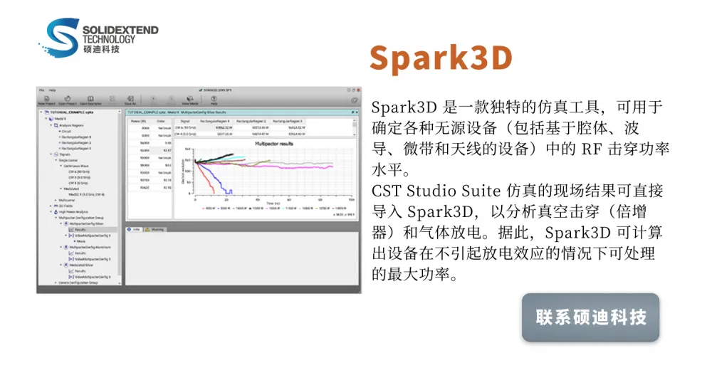 CST软件简介 核心经销商硕迪科技 售前咨询