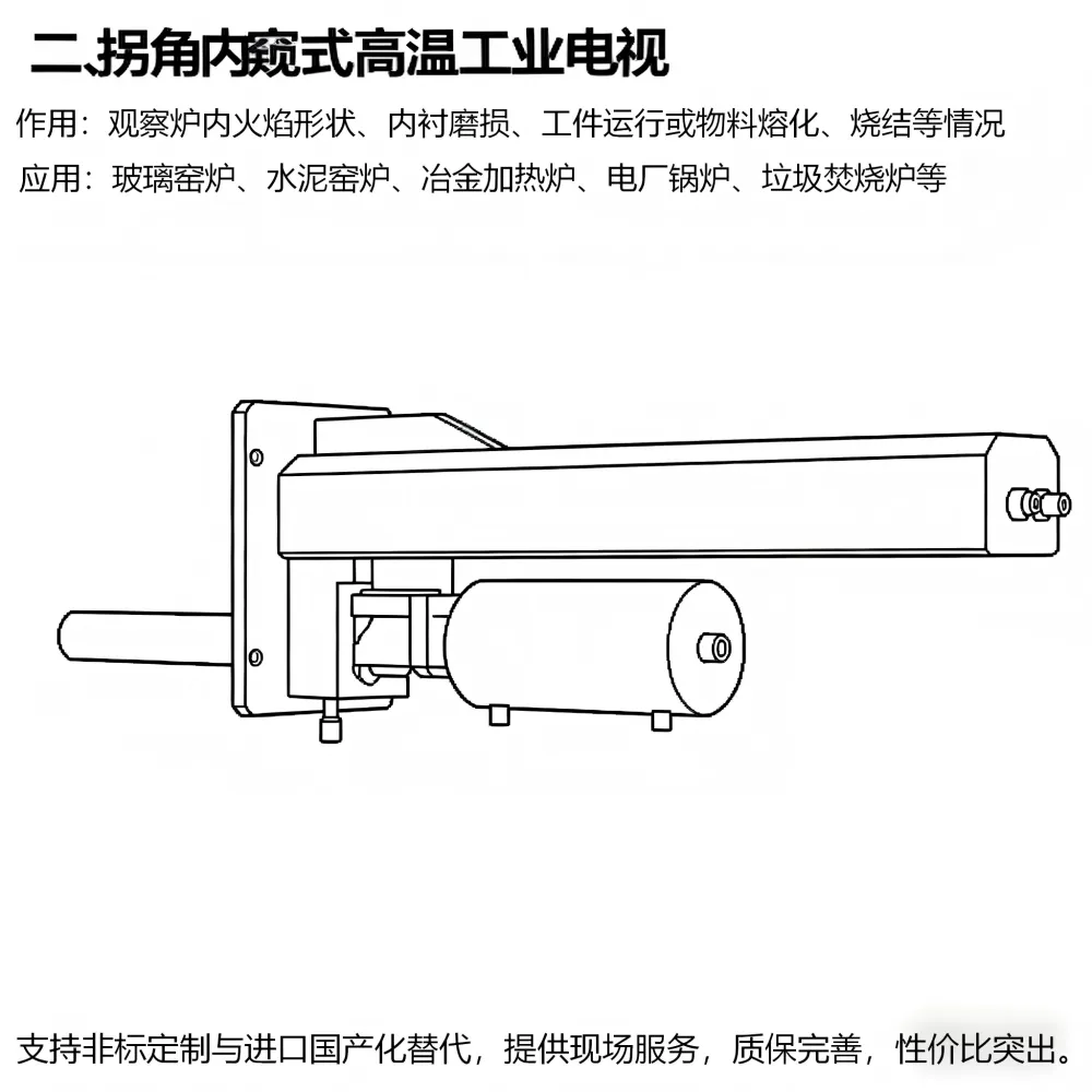 拐角式高温炉膛火焰观测工业电视 炉膛火焰电视 看火监控 高温内窥摄像机 电厂高温工业电视 提供定制化解决方案