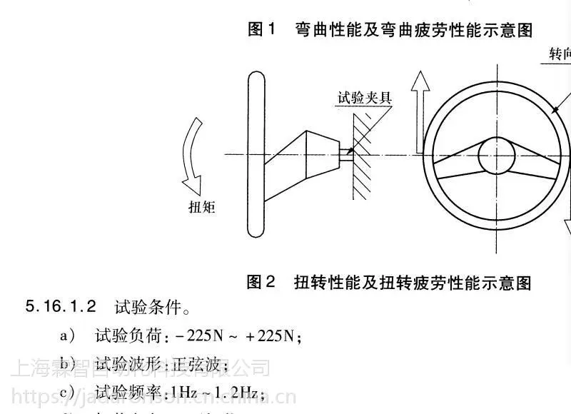 方向盘喇叭触点按响耐久试验台