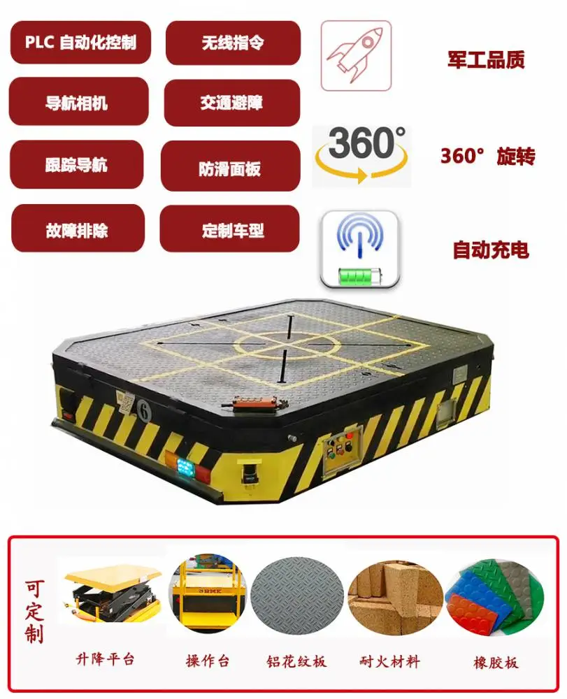 “舵轮”/