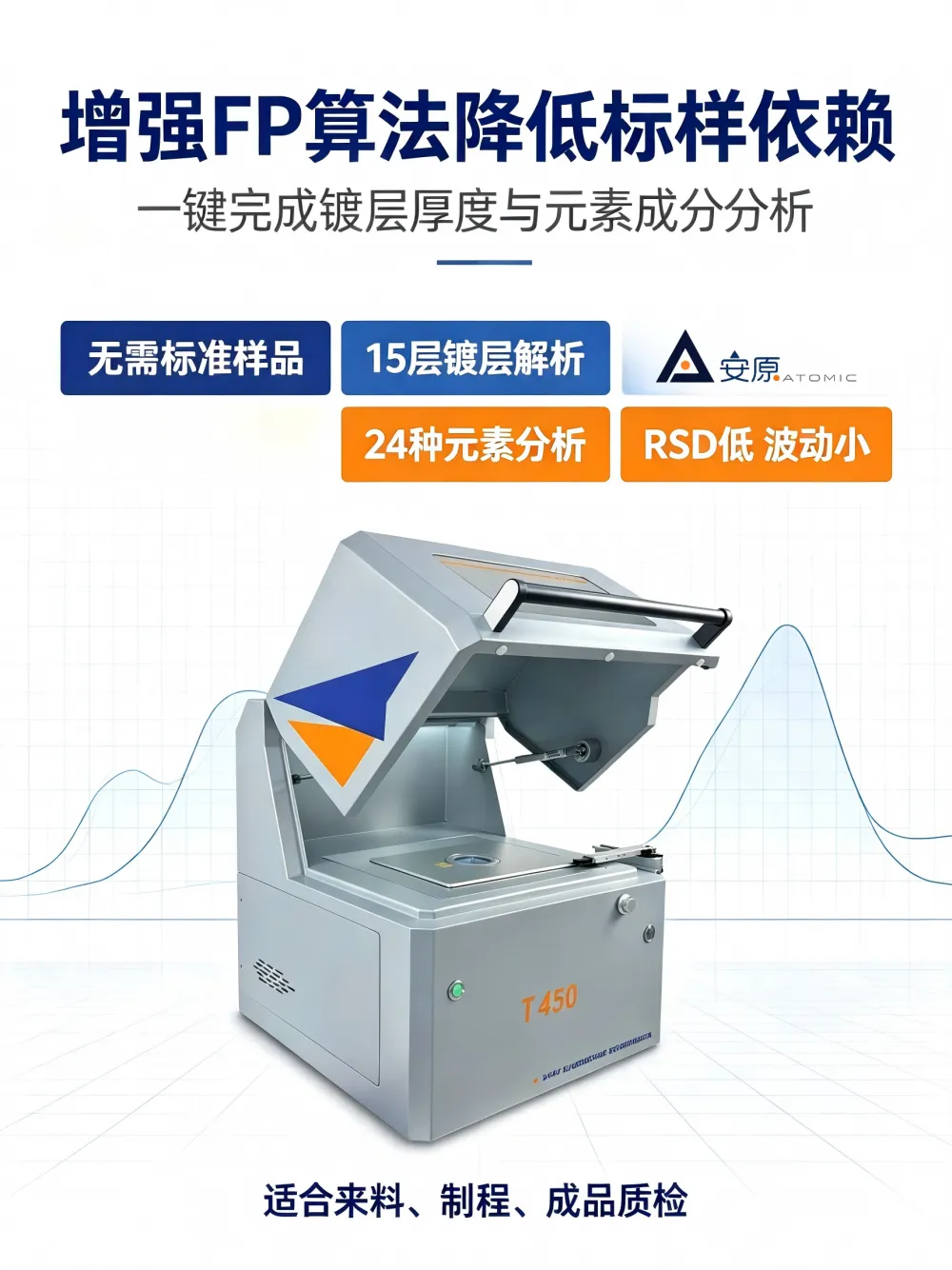 安原T450型膜厚仪可用于IEC62321标准的厚度分析