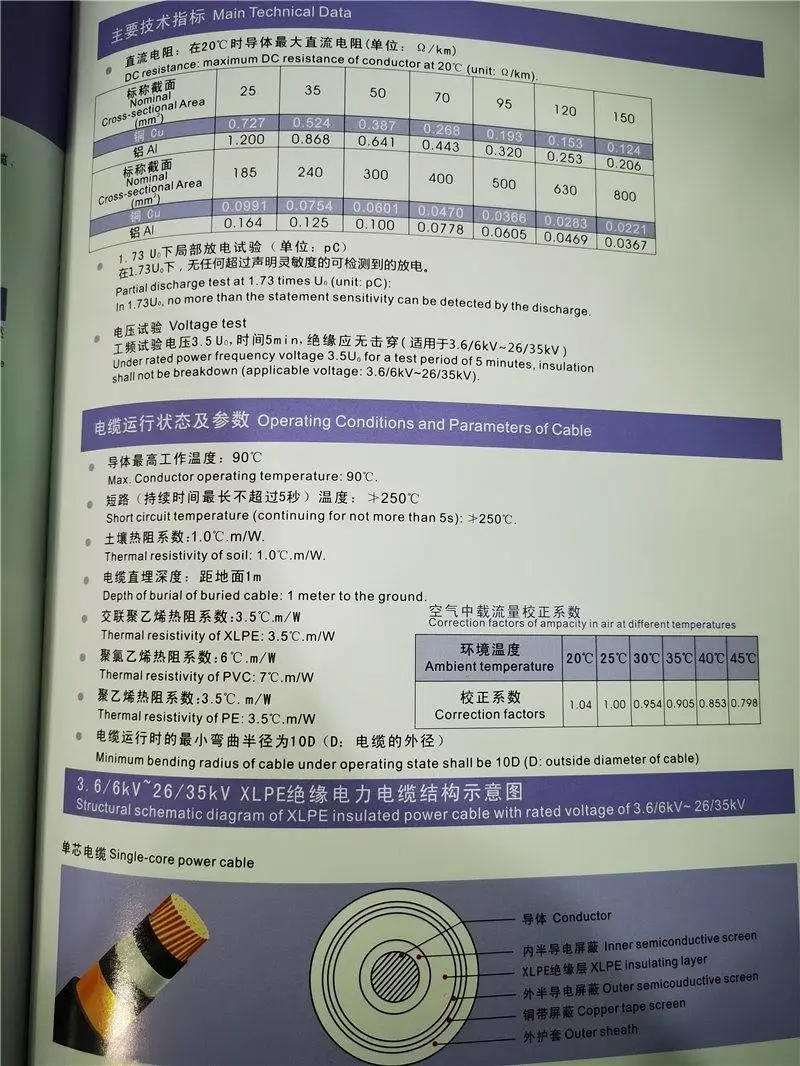 这里有、110kv电缆，附件 400