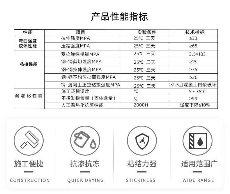 济南历城安徽六安聚合物水泥砂浆防腐修补加固砂浆