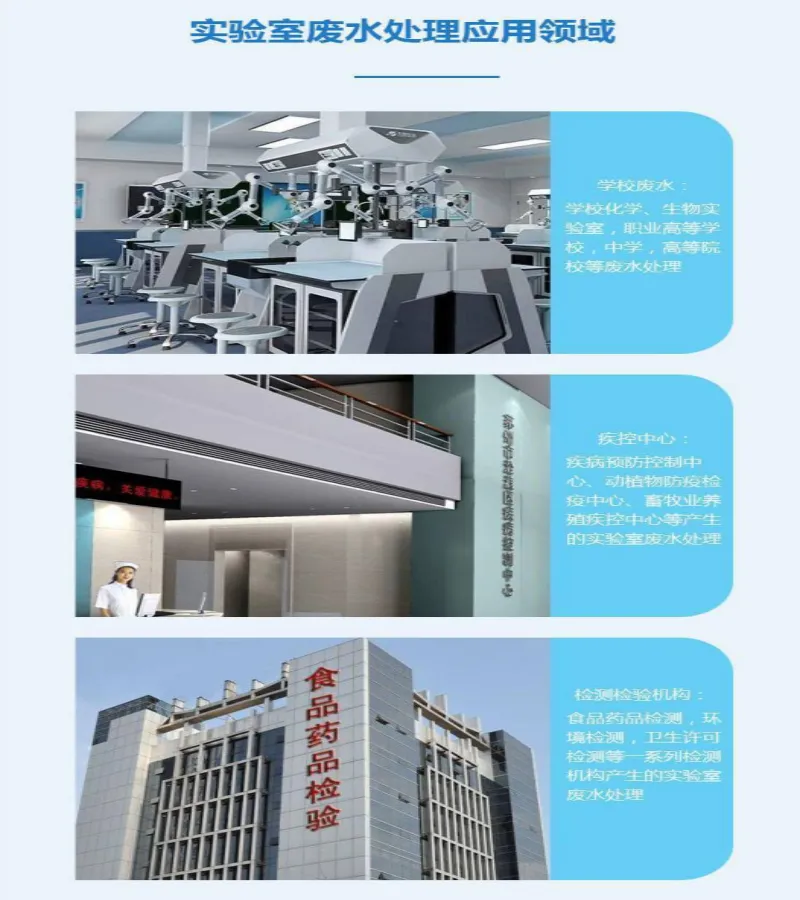 智能一体化机 实验室废水处理设备的分类有 出水稳定货源***