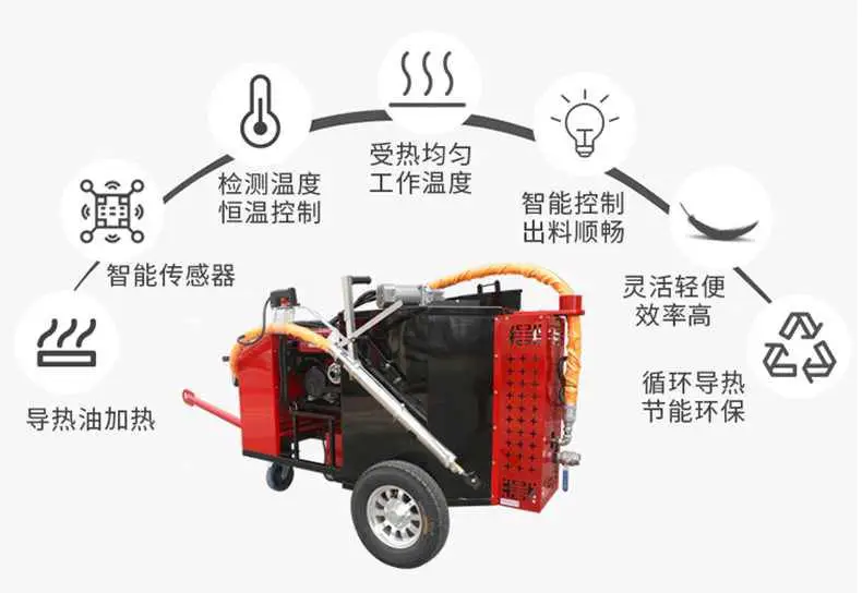辽宁铁岭马路裂缝修补机路面开槽机