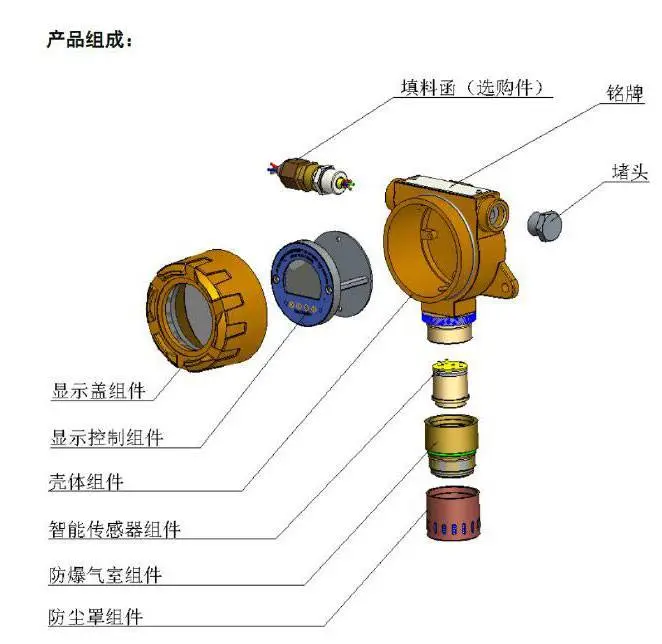 气体检测报警仪 邵阳固定式气体检测仪 按需定制