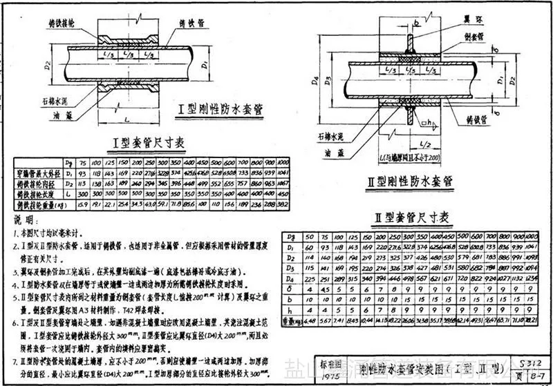 S312防水套管.jpg