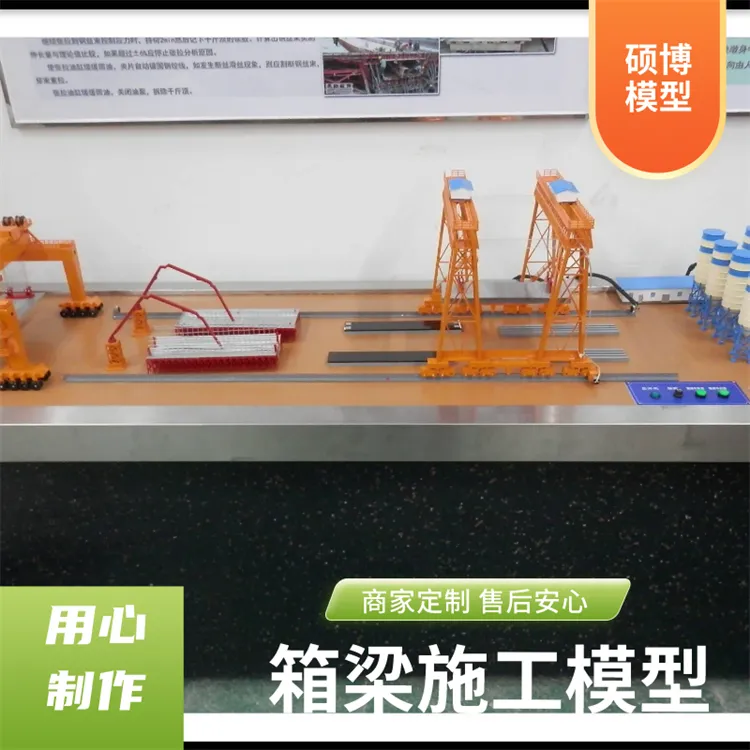 硕博沉井 地下连续墙施工沙盘模型SB-cjsg