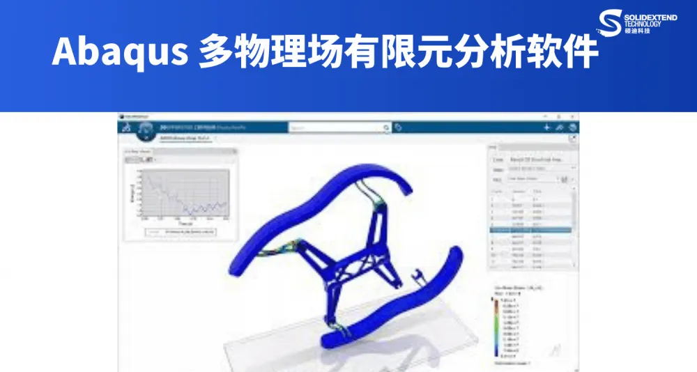 abaqus流程-代理商硕迪科技-正版选择